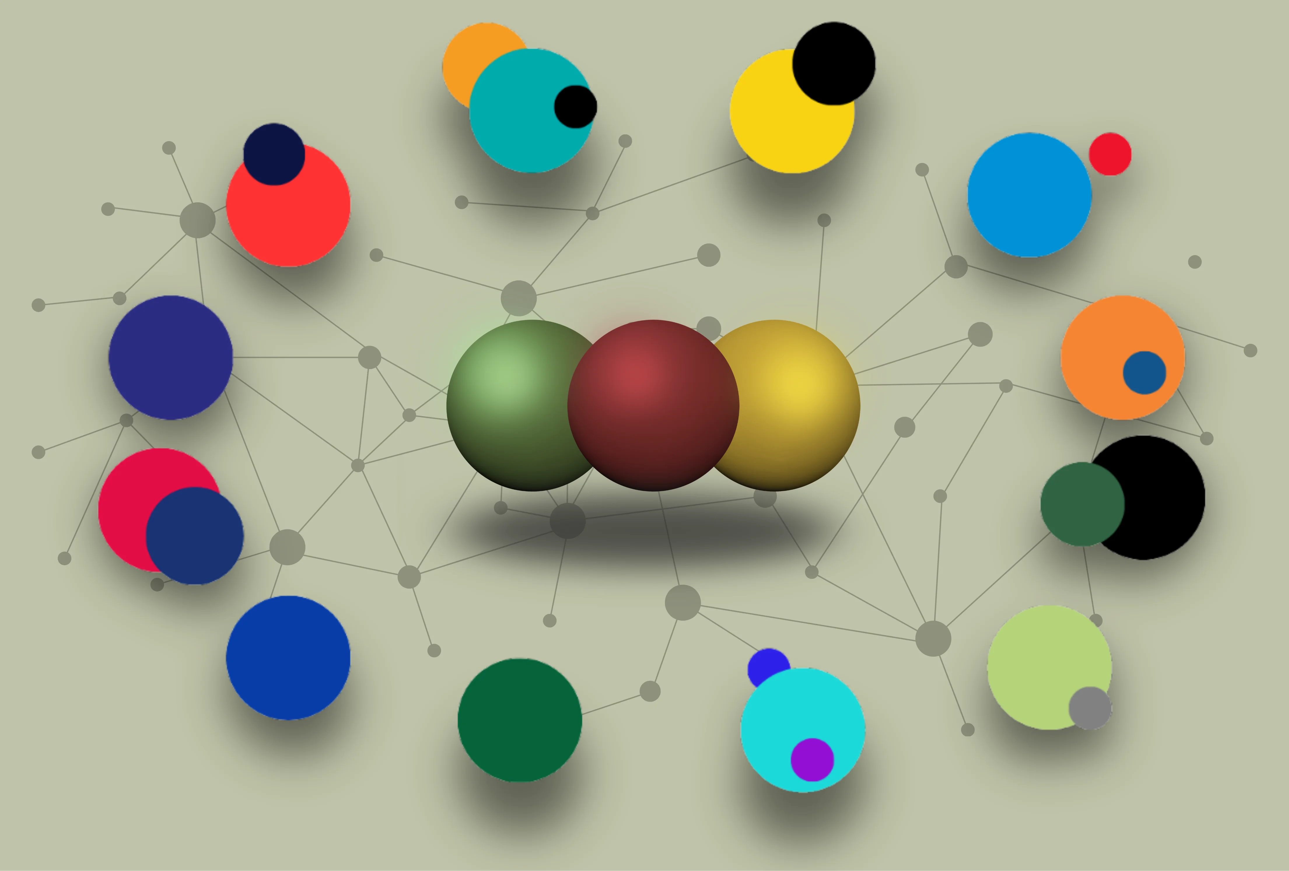 Interoperability Network
